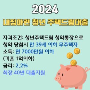 청년주택드림 청약통장